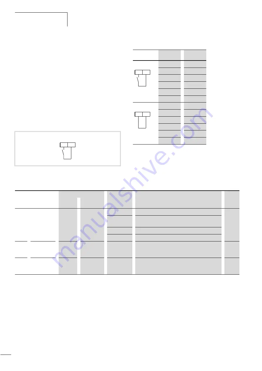 Moeller DV6-340 Series Manual Download Page 93