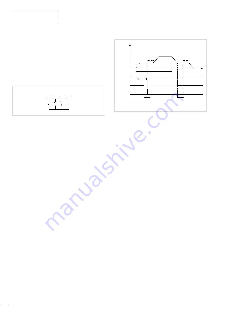 Moeller DV6-340 Series Manual Download Page 103