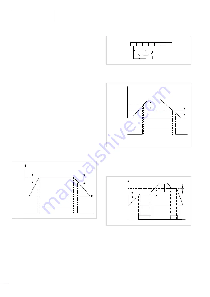 Moeller DV6-340 Series Manual Download Page 105