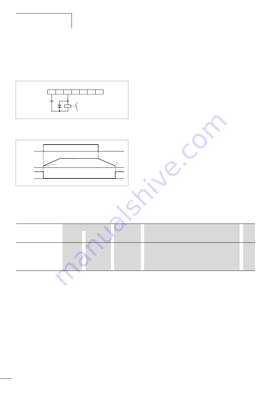 Moeller DV6-340 Series Manual Download Page 107