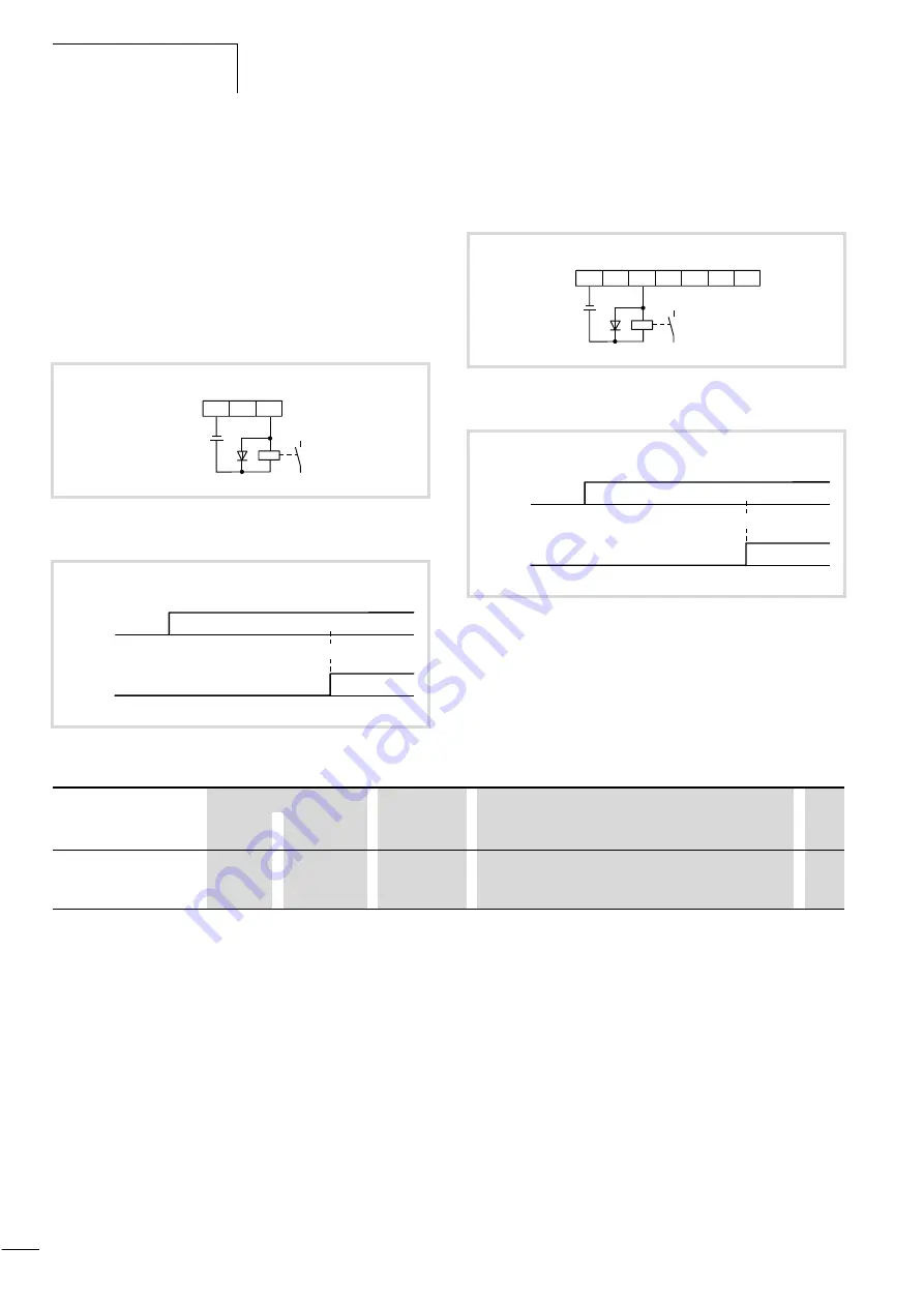 Moeller DV6-340 Series Manual Download Page 117