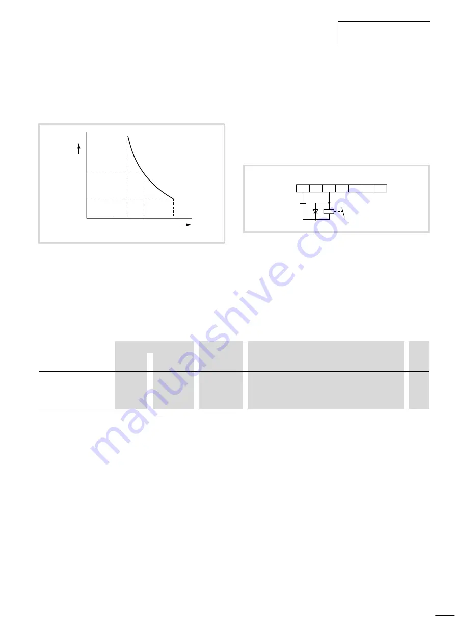 Moeller DV6-340 Series Manual Download Page 118