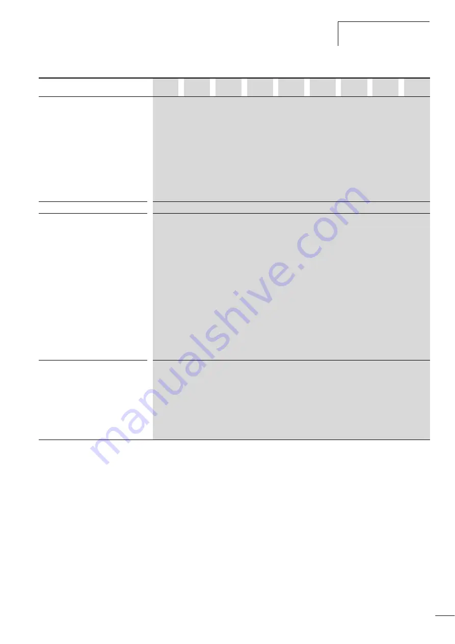 Moeller DV6-340 Series Manual Download Page 194