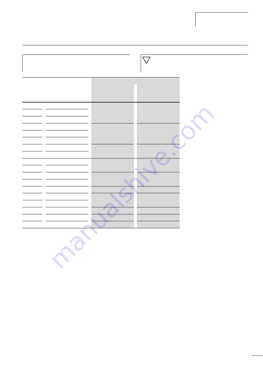 Moeller DV6-340 Series Manual Download Page 198