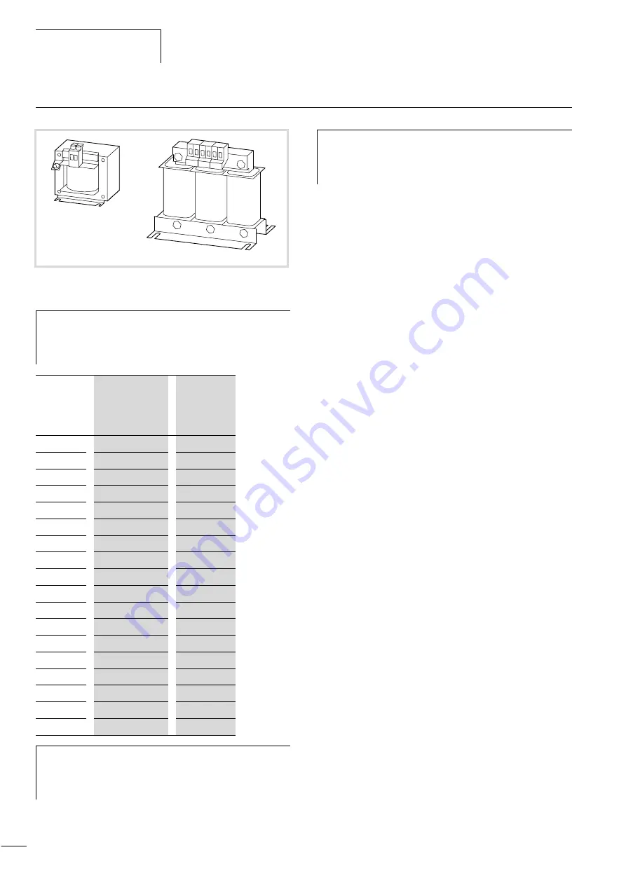 Moeller DV6-340 Series Manual Download Page 199