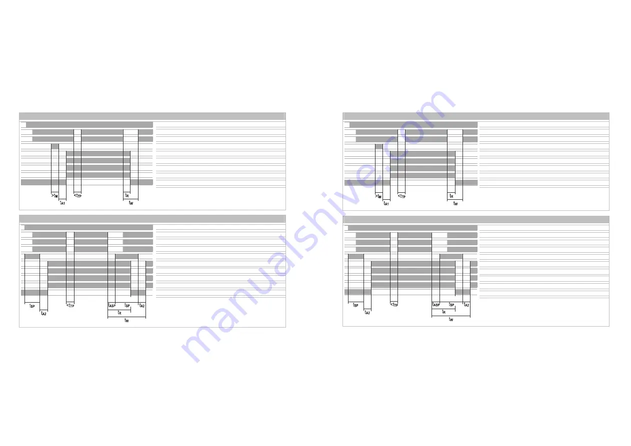 Moeller ESR4-NO-21 Operating Instruction Download Page 2