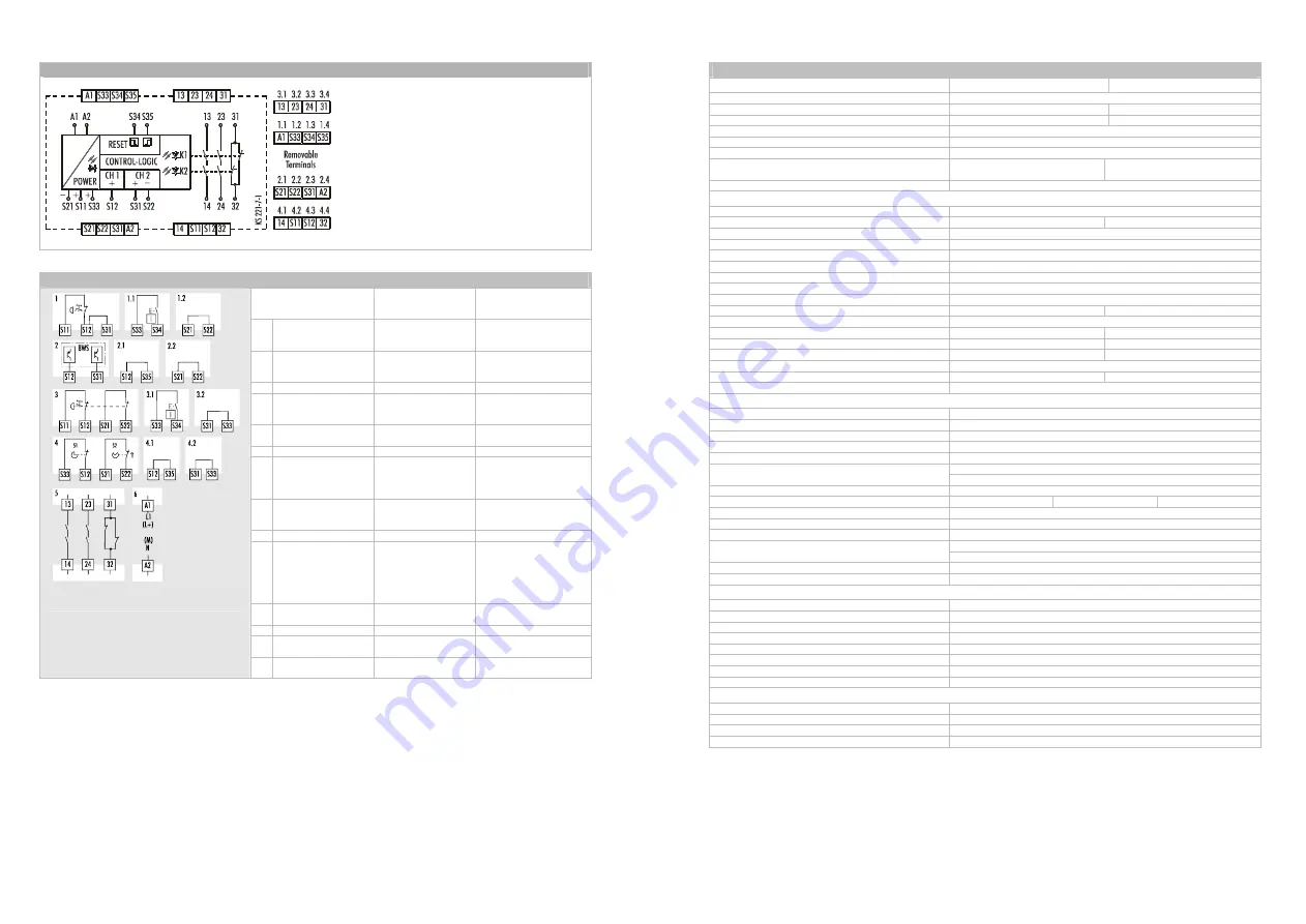 Moeller ESR4-NO-21 Operating Instruction Download Page 4