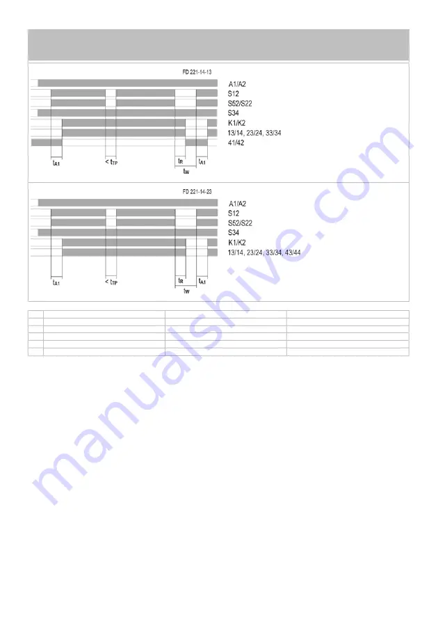 Moeller ESR4-NOE-31 Operating Instruction Download Page 9