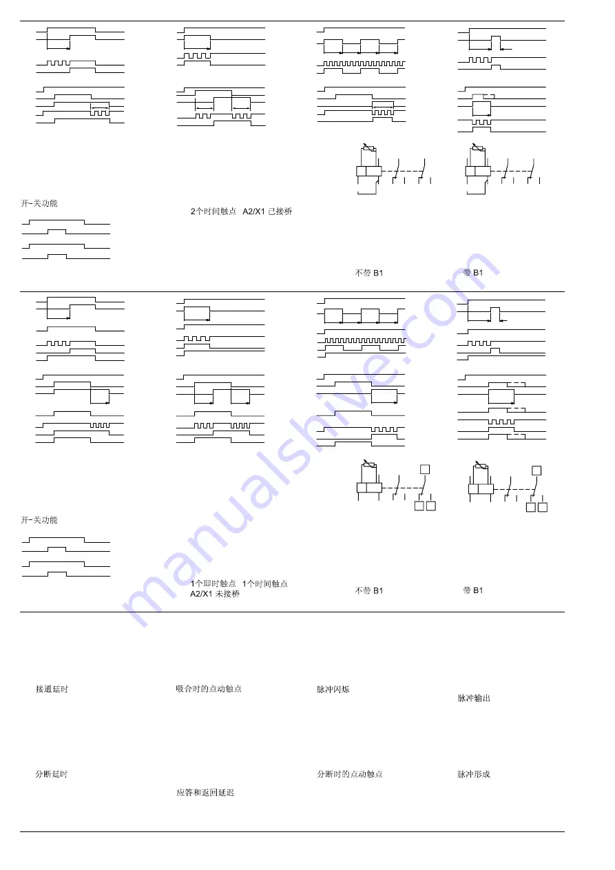 Moeller ETR4-70A Installation Instructions Download Page 2