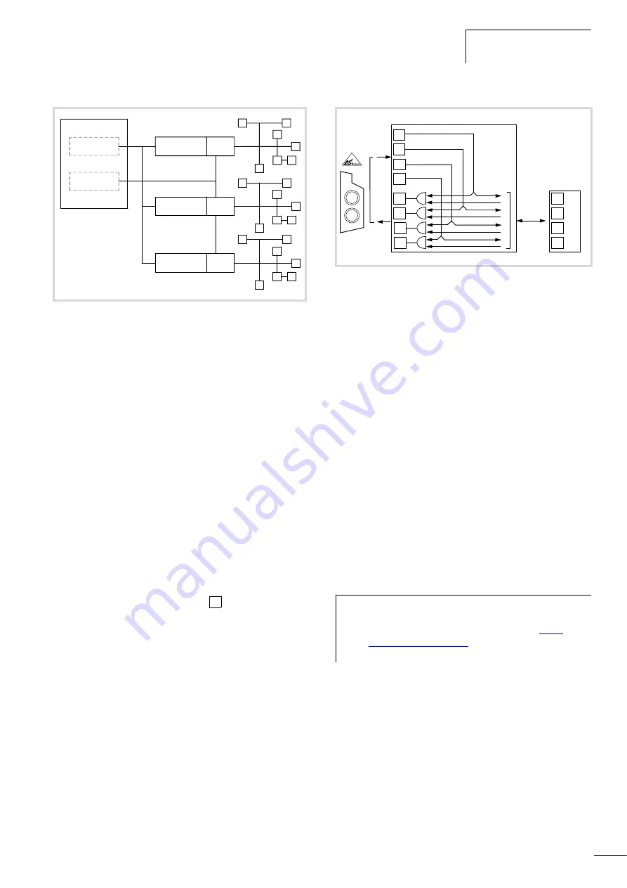 Moeller Rapid Link Switching And Installation System Download Page 15