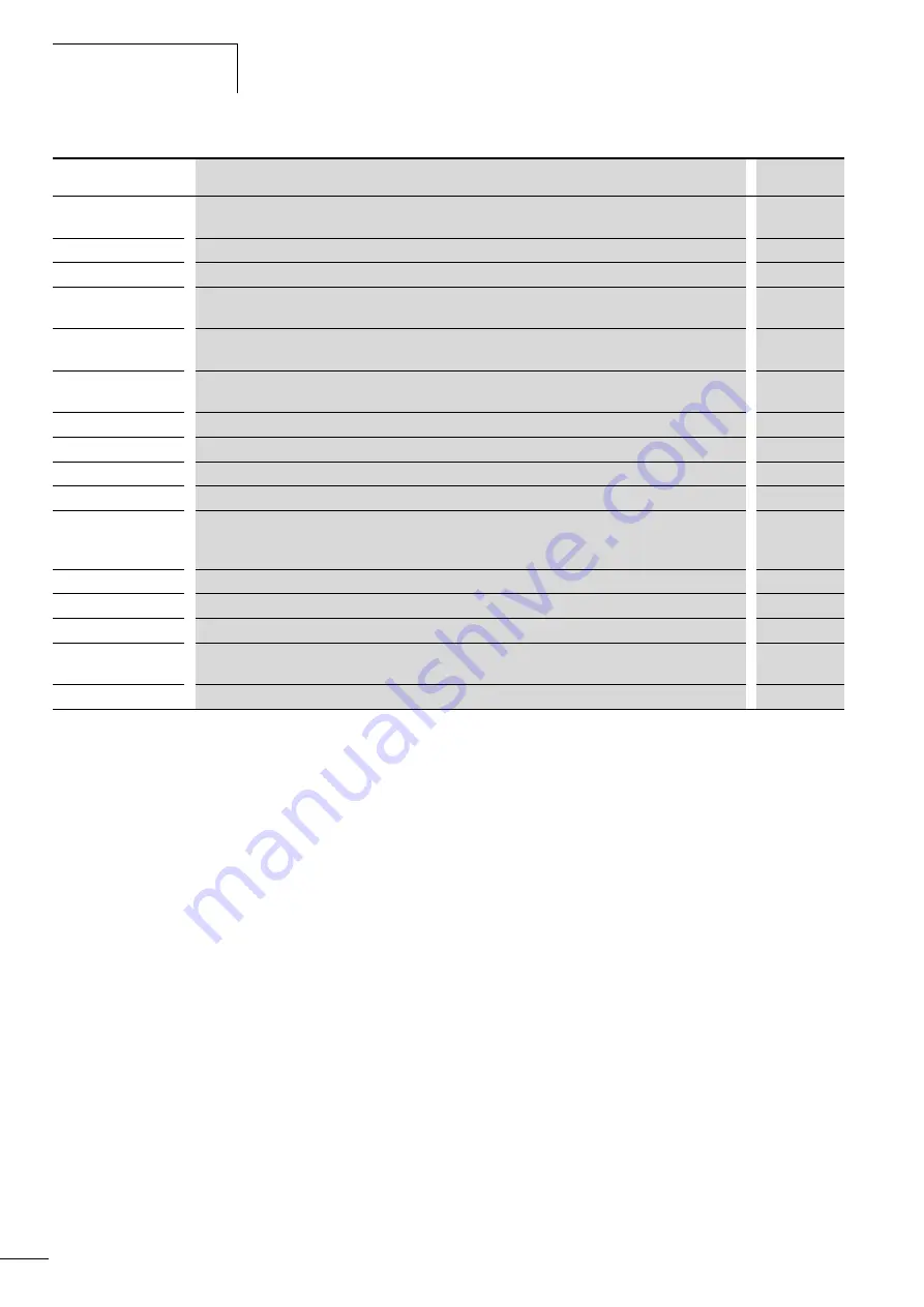 Moeller Rapid Link Switching And Installation System Download Page 90