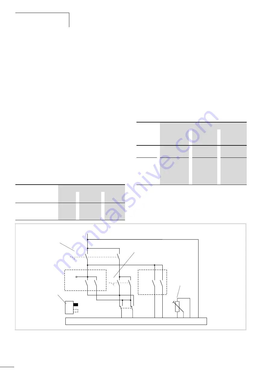 Moeller Rapid Link Switching And Installation System Download Page 110