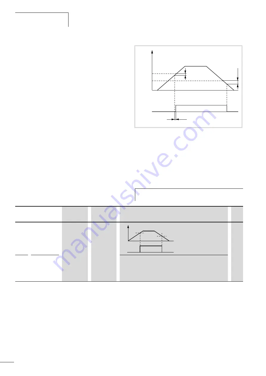 Moeller Rapid Link Switching And Installation System Download Page 134