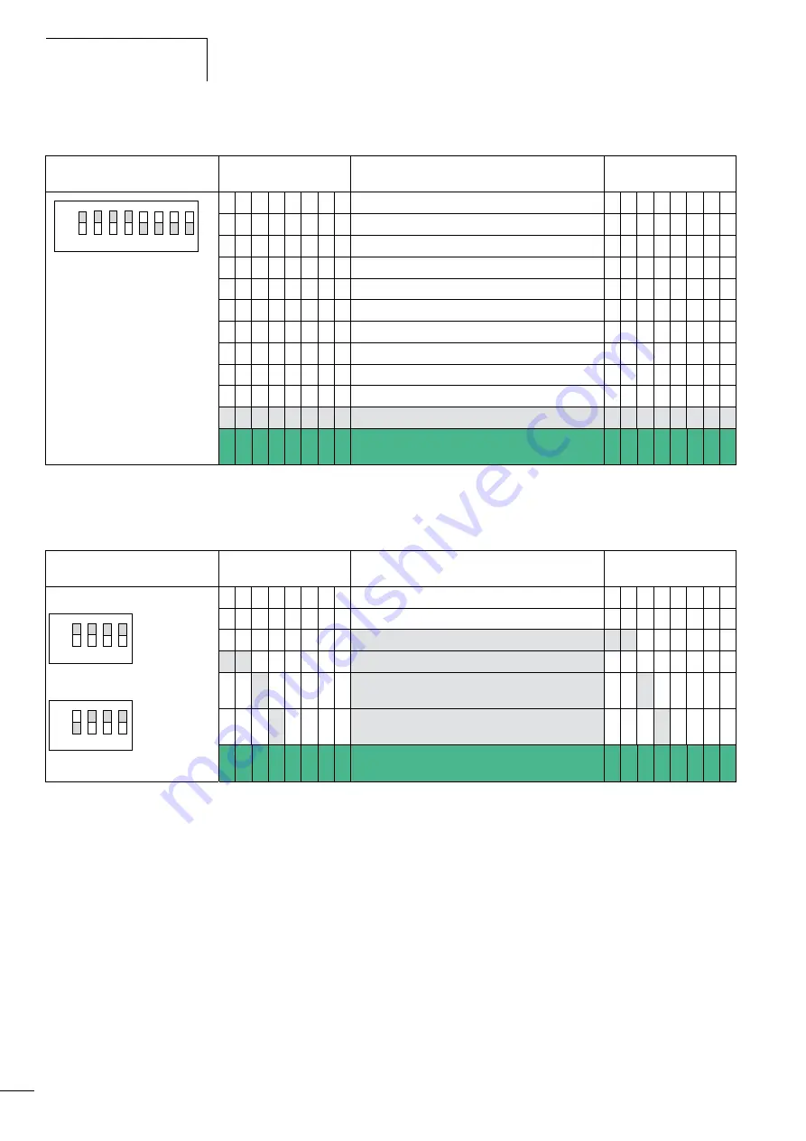 Moeller Teleservice XC100 Hardware, Engineering, Configuration Download Page 16