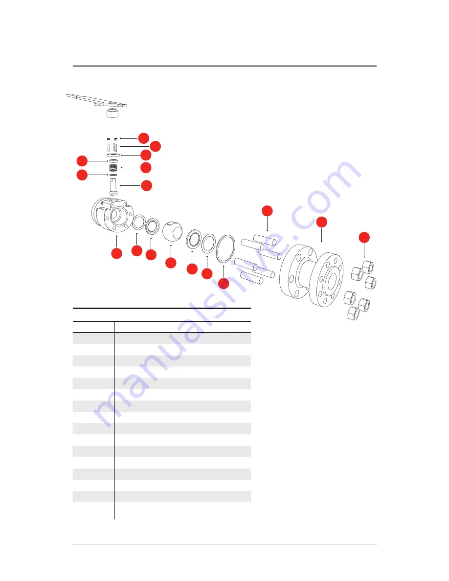 MOGAS Watson Series Installation, Operation And Maintenance Manual Download Page 4