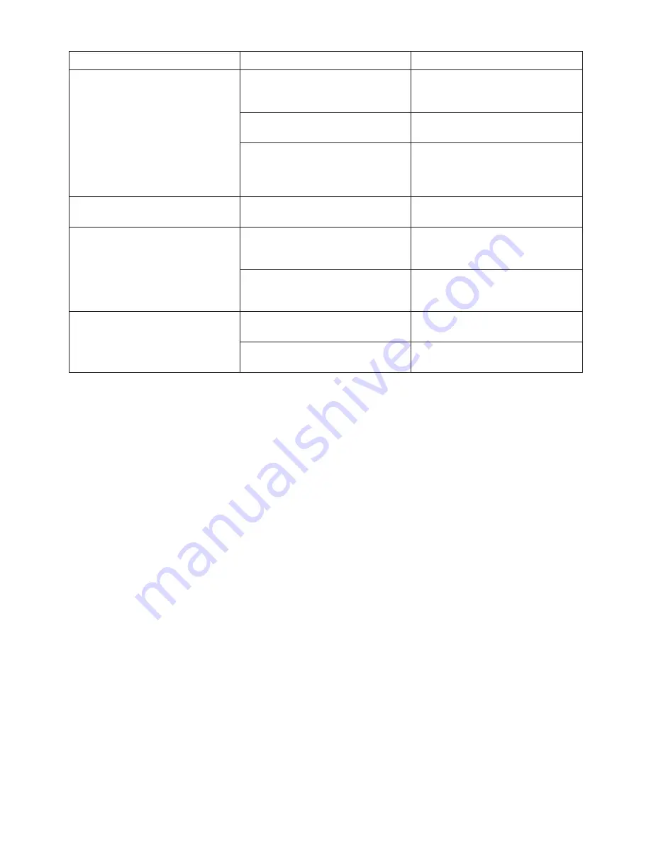 Mogatec BRM 1040N TL Operating Instructions Manual Download Page 32