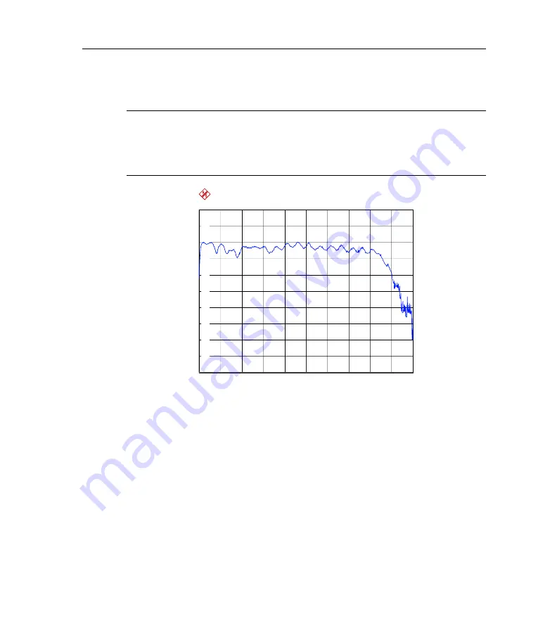 MOGlabs CEF Manual Download Page 51