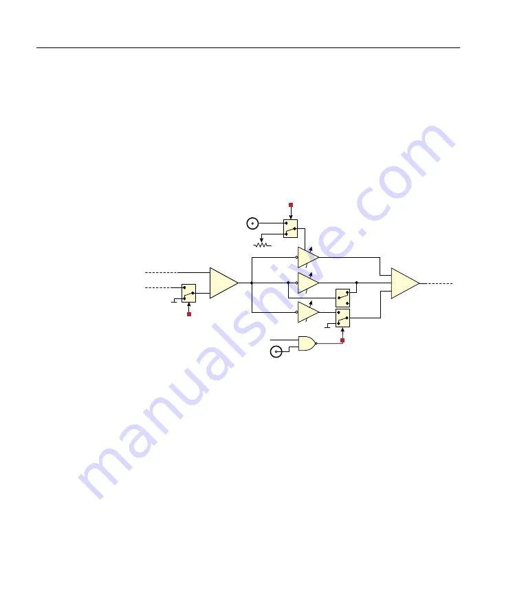 MOGlabs FSC Manual Download Page 22