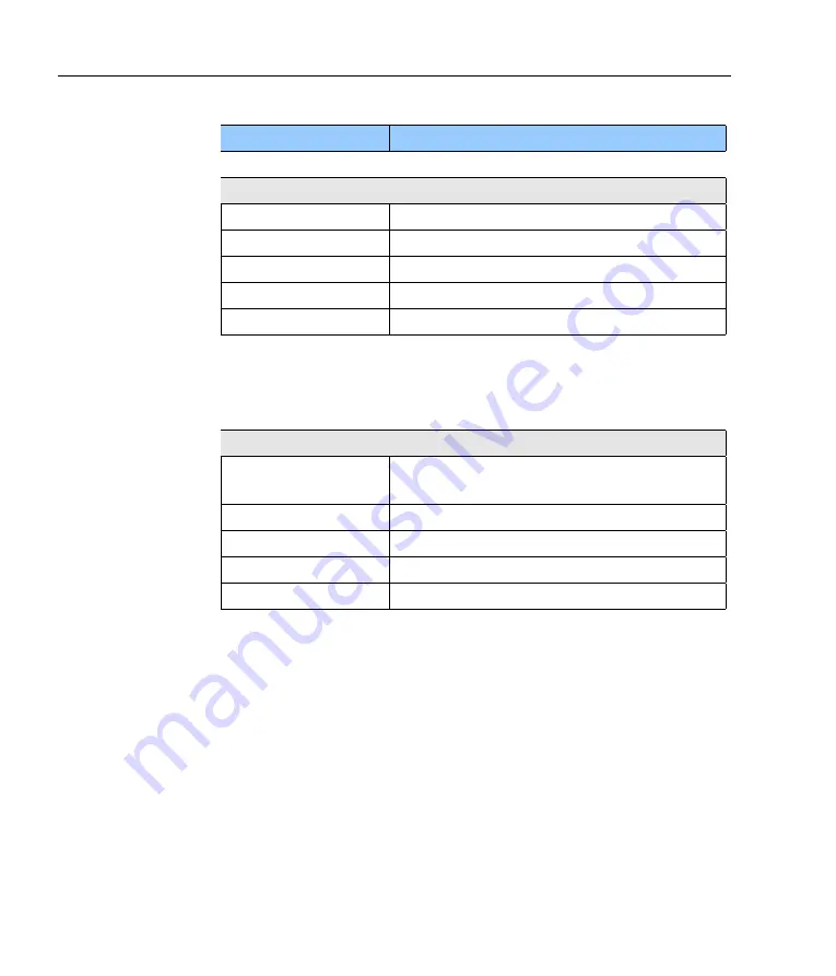 MOGlabs FSC Manual Download Page 38