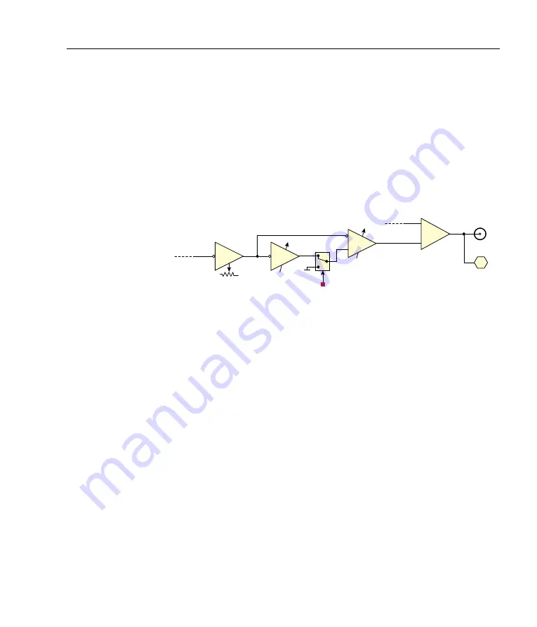 MOGlabs FSC100 Manual Download Page 11