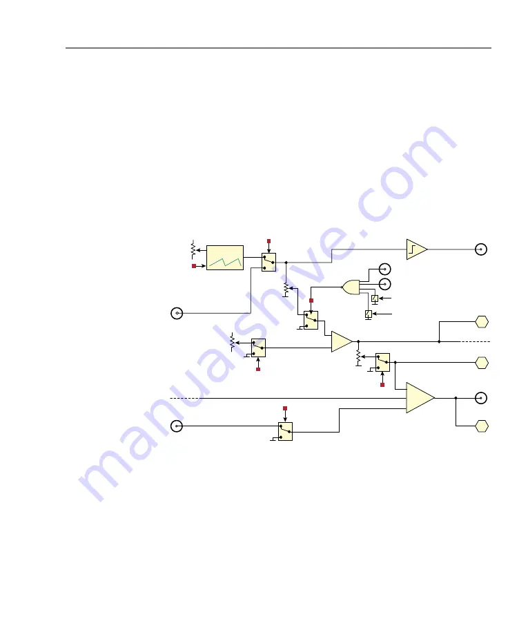 MOGlabs FSC100 Manual Download Page 13