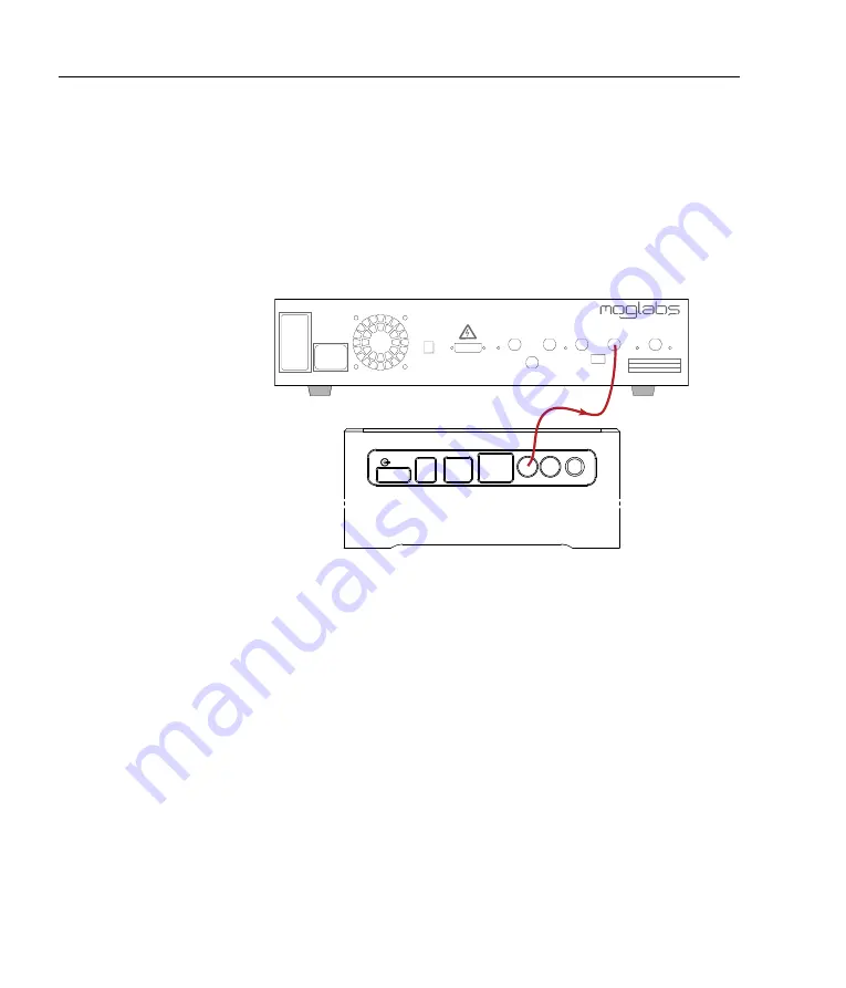 MOGlabs FSW4 Manual Download Page 28