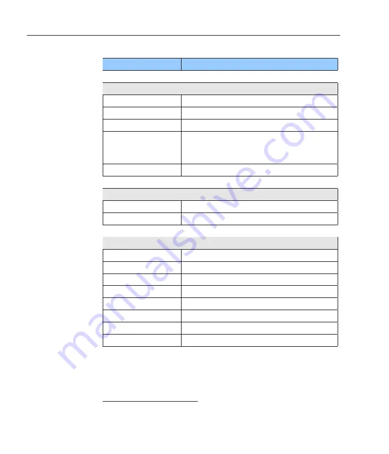 MOGlabs FSW4 Manual Download Page 48