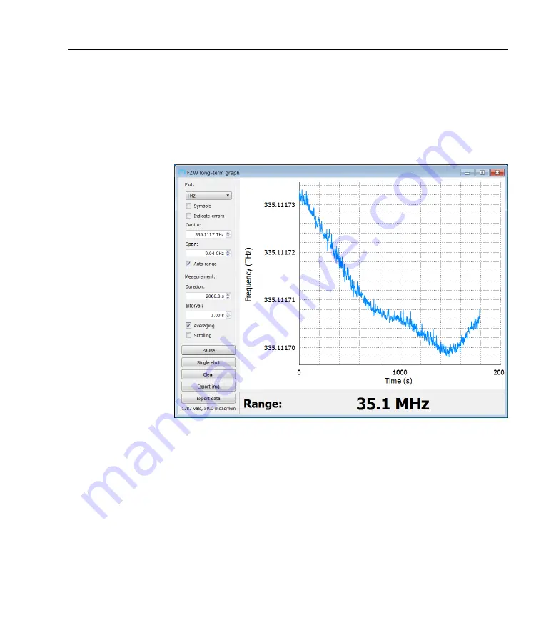 MOGlabs FZW600 Manual Download Page 17