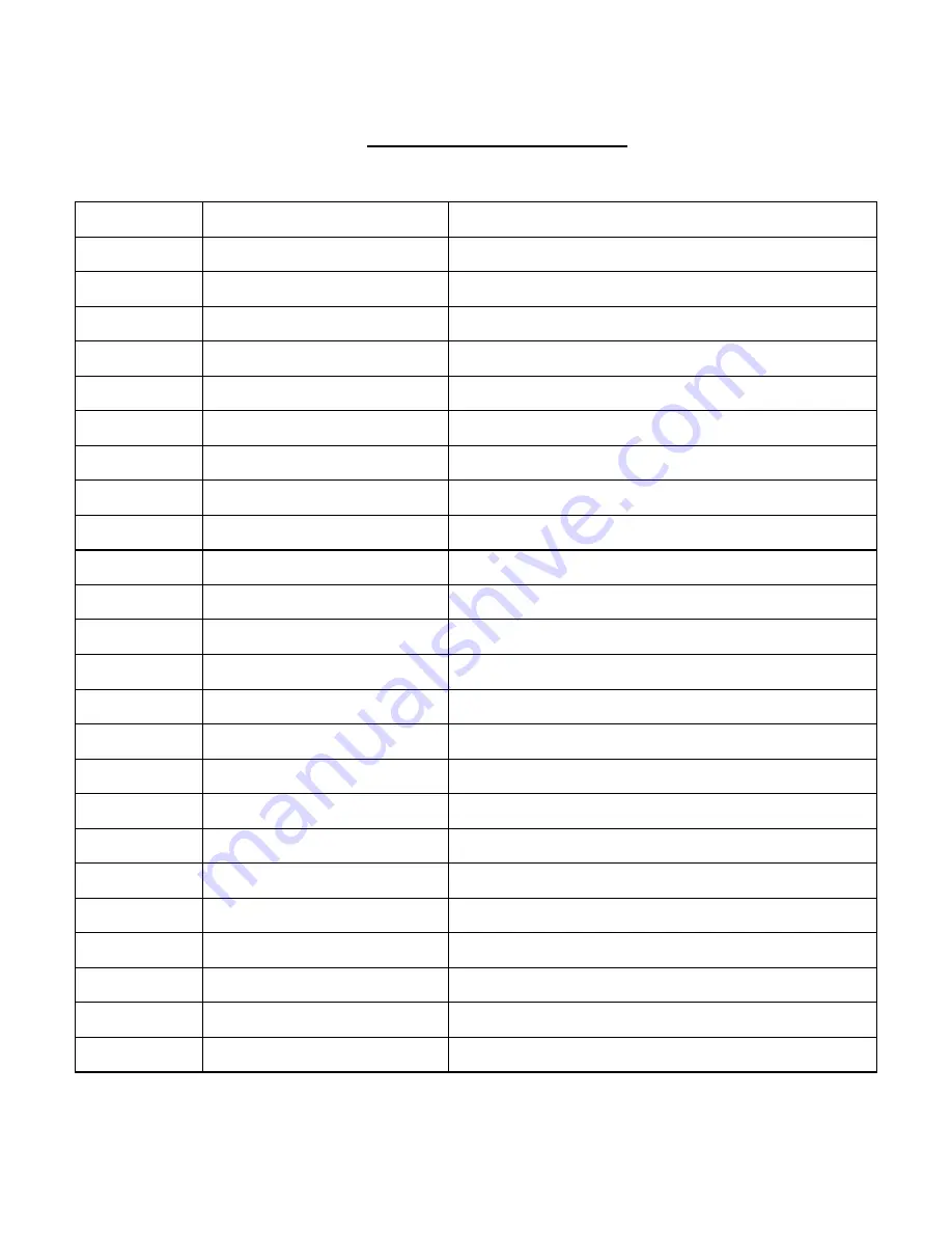 Mohawk A-7 Manual Download Page 13