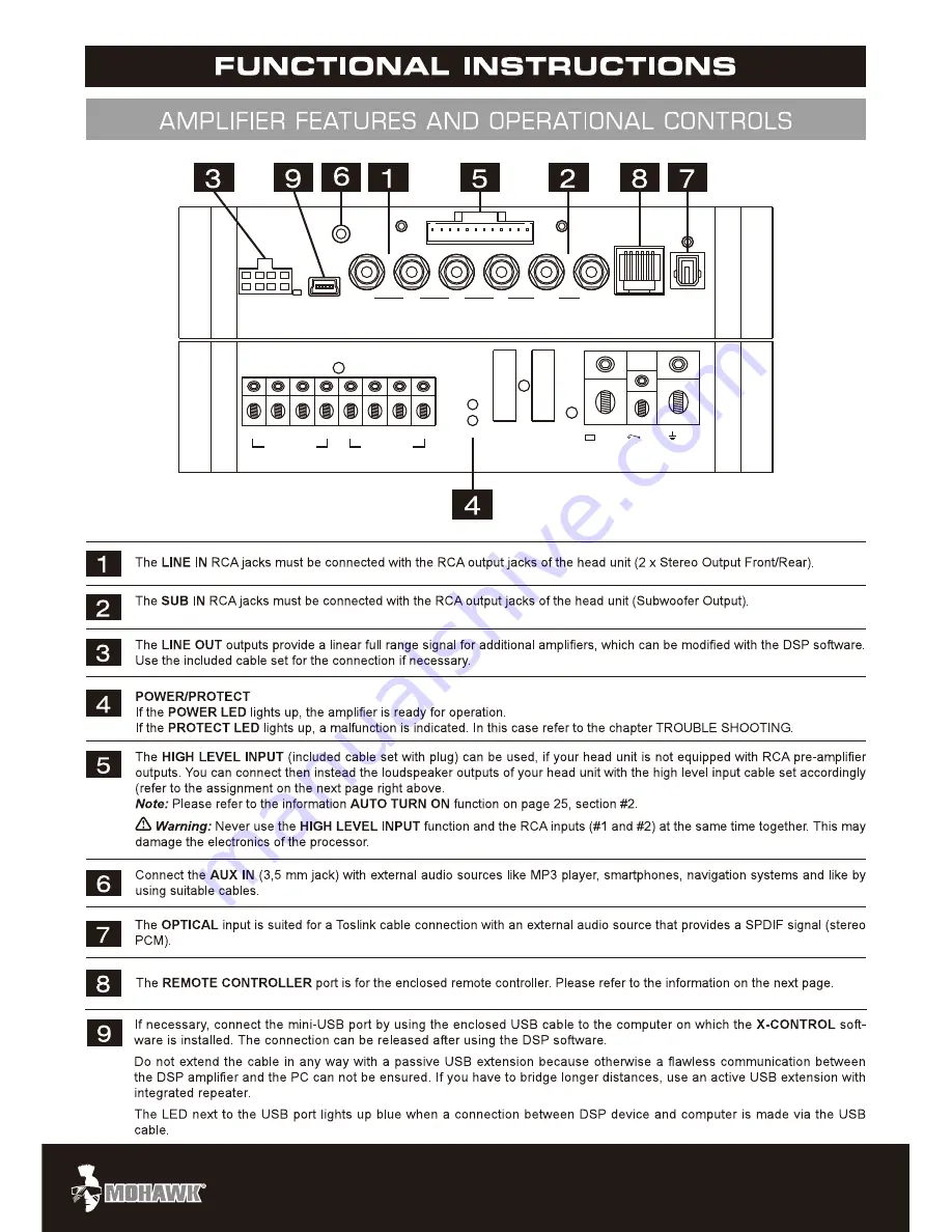 Mohawk MC 600.4DSP Manual Download Page 5