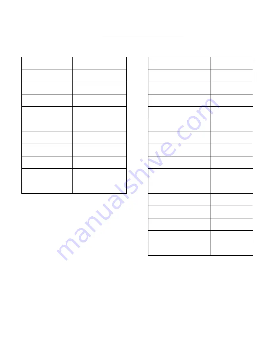 Mohawk RJ-15 Installation, Operation, Maintenance, Parts Download Page 9