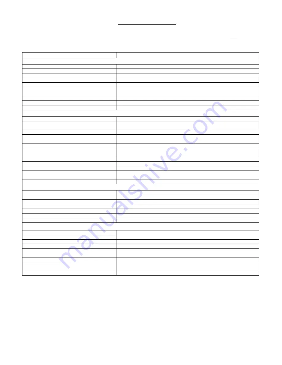 Mohawk RJ-15 Installation, Operation, Maintenance, Parts Download Page 15