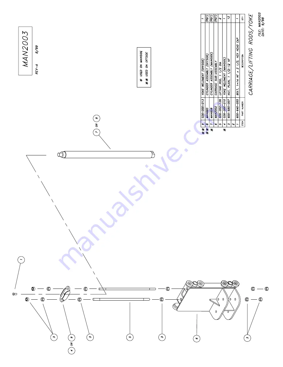 Mohawk TP-20 Manual Download Page 32