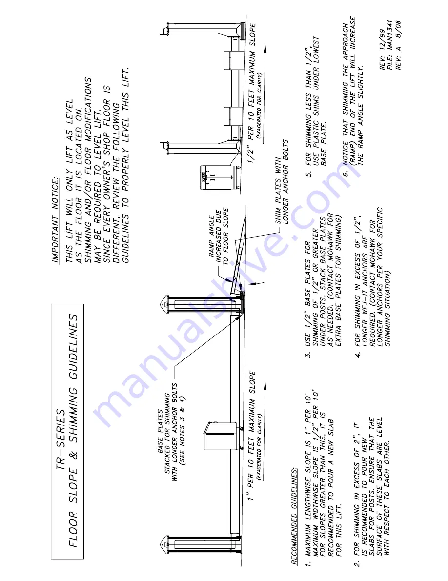 Mohawk TR-33 Manual Download Page 36