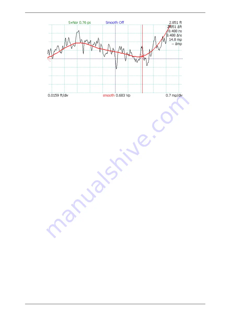 Mohr CT100B Series Operator'S Manual Download Page 49