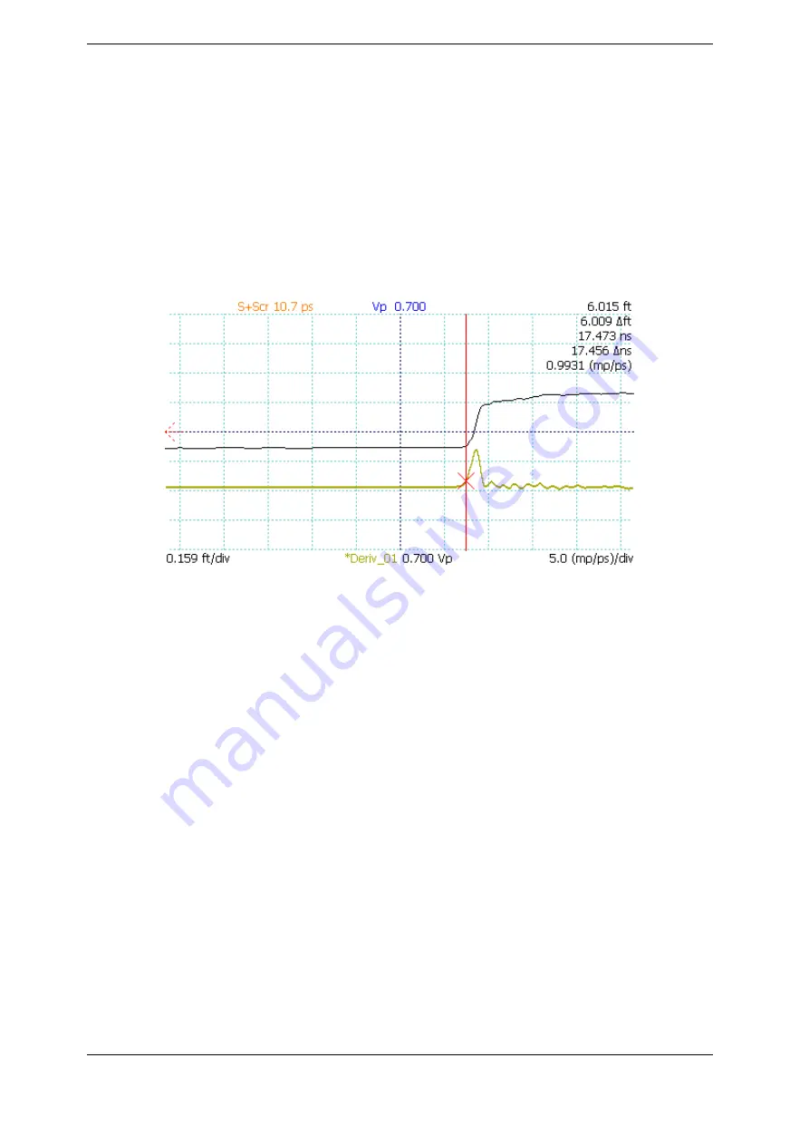 Mohr CT100B Series Operator'S Manual Download Page 65