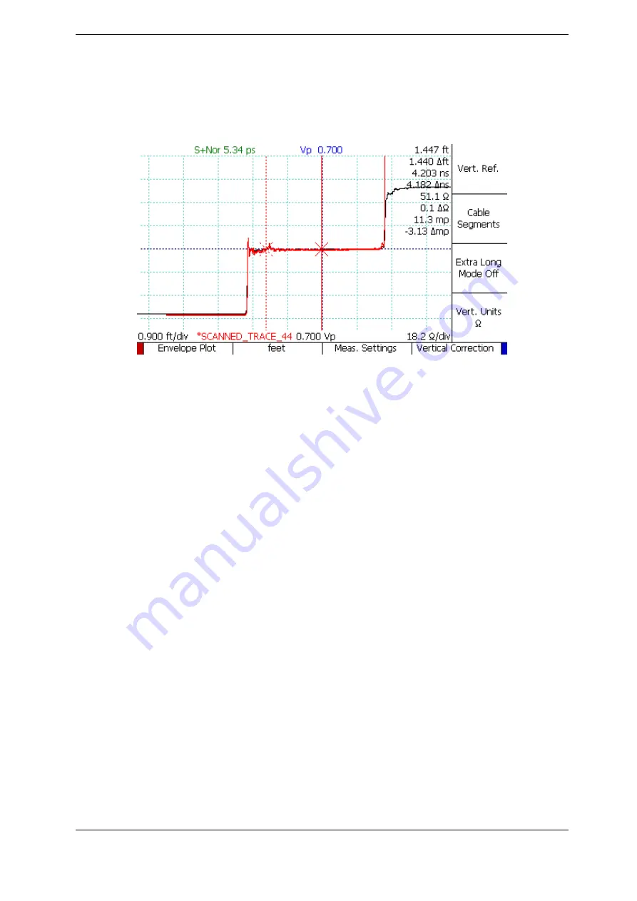 Mohr CT100B Series Operator'S Manual Download Page 76