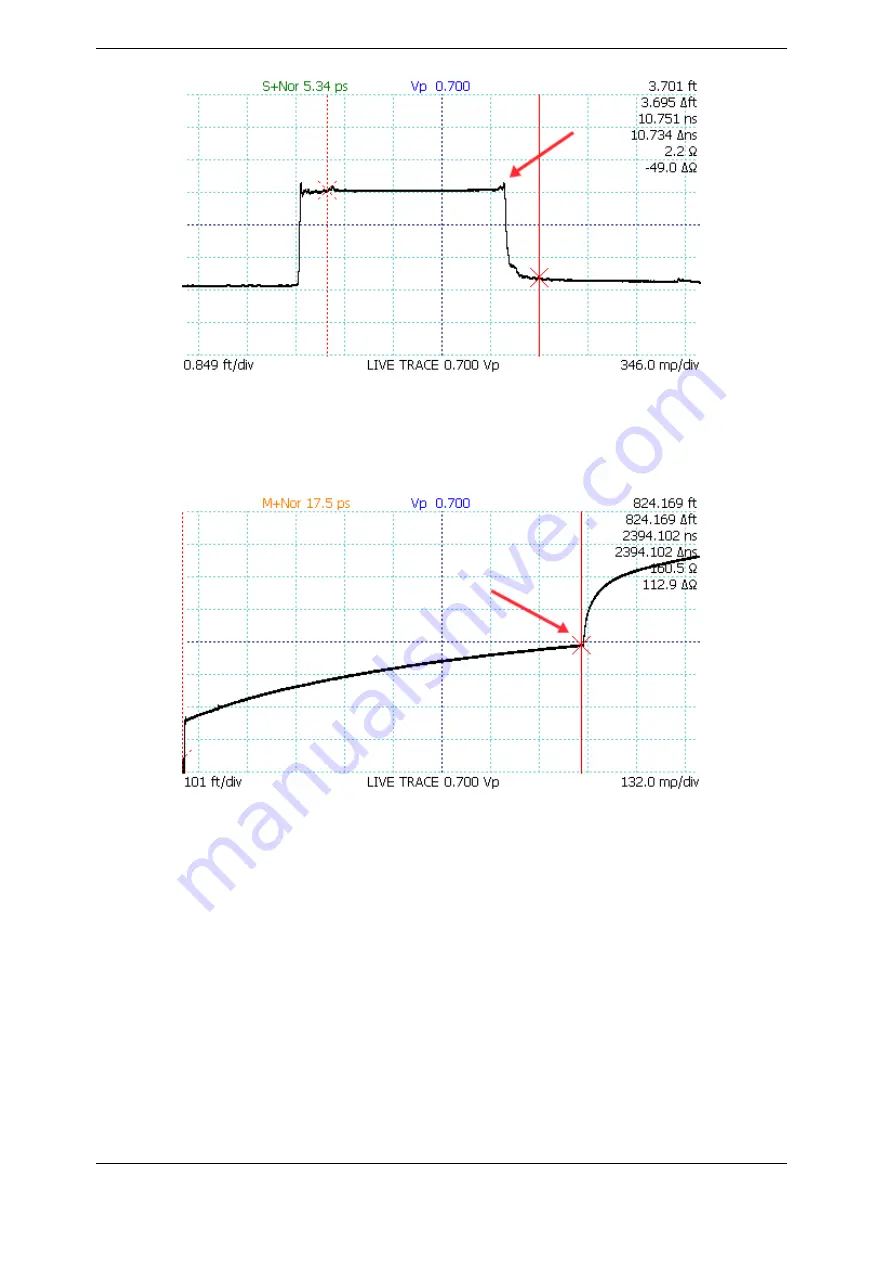 Mohr CT100B Series Скачать руководство пользователя страница 87