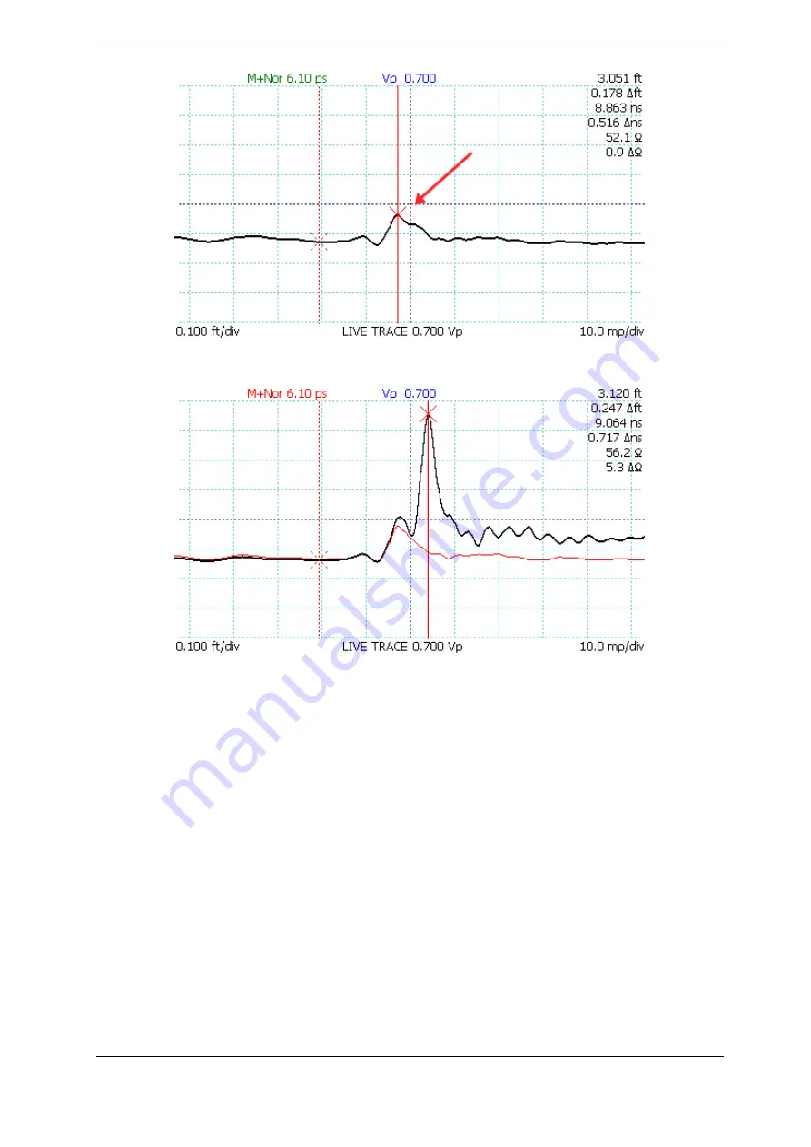 Mohr CT100B Series Operator'S Manual Download Page 88