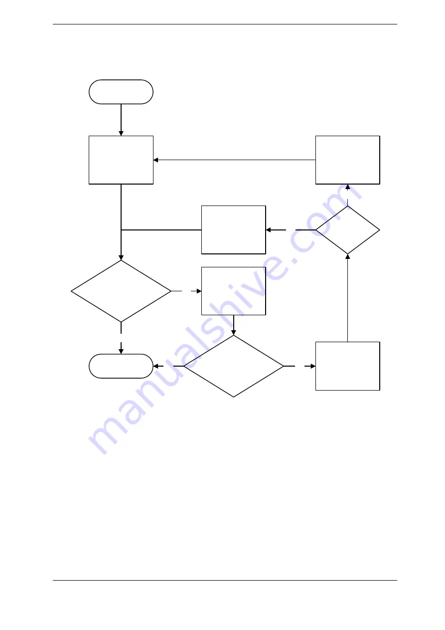 Mohr CT100B Series Operator'S Manual Download Page 114