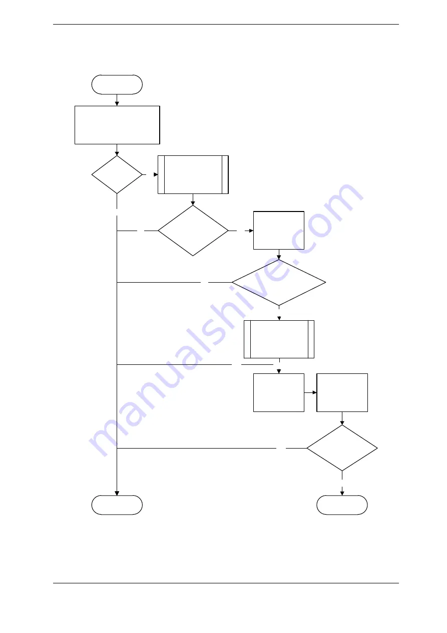 Mohr CT100B Series Operator'S Manual Download Page 118