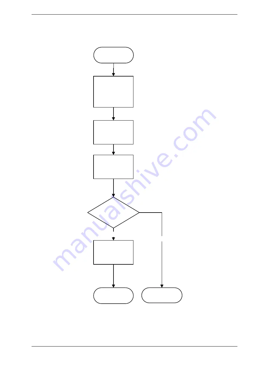 Mohr CT100B Series Operator'S Manual Download Page 120