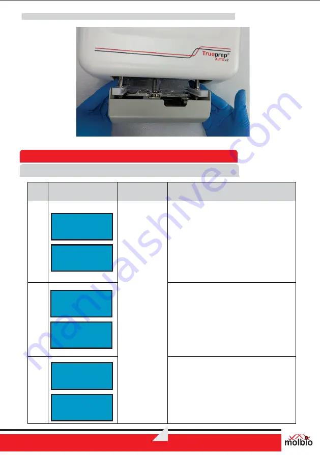 Molbio Trueprep AUTO v2 Скачать руководство пользователя страница 15