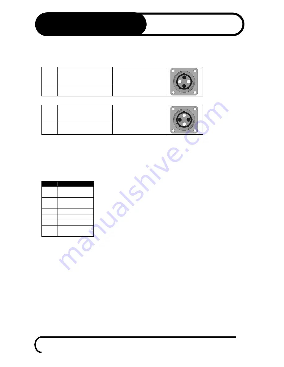 Mold-Masters TempMaster XL-2 Series Скачать руководство пользователя страница 32