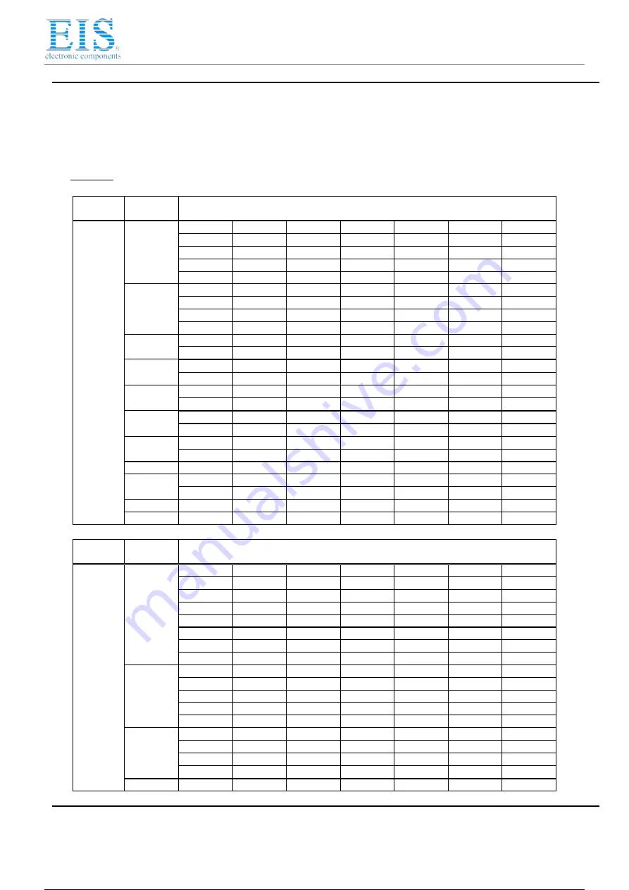 molex 62201-7500 Operation Manual Download Page 18