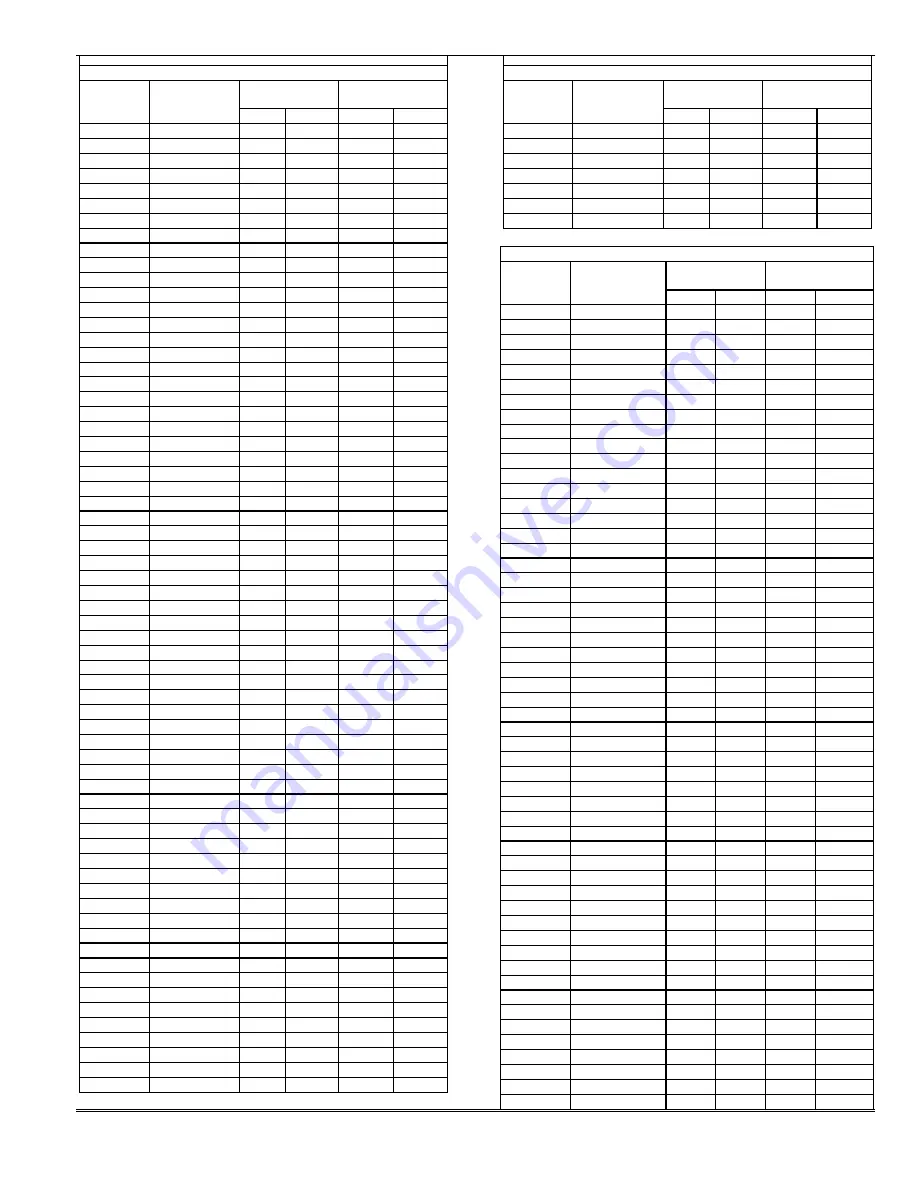 molex 63816-1700 Скачать руководство пользователя страница 14