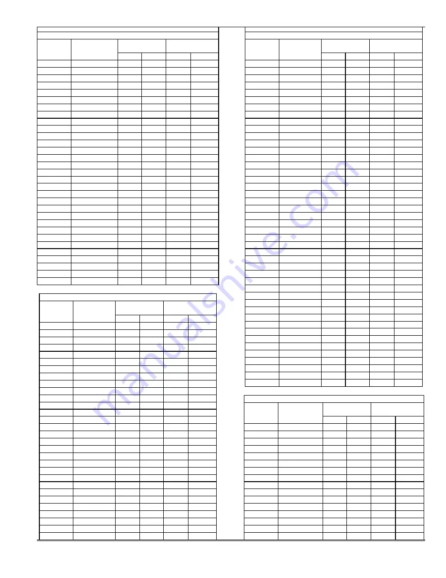 molex 63816-1700 Operation Manual Download Page 15