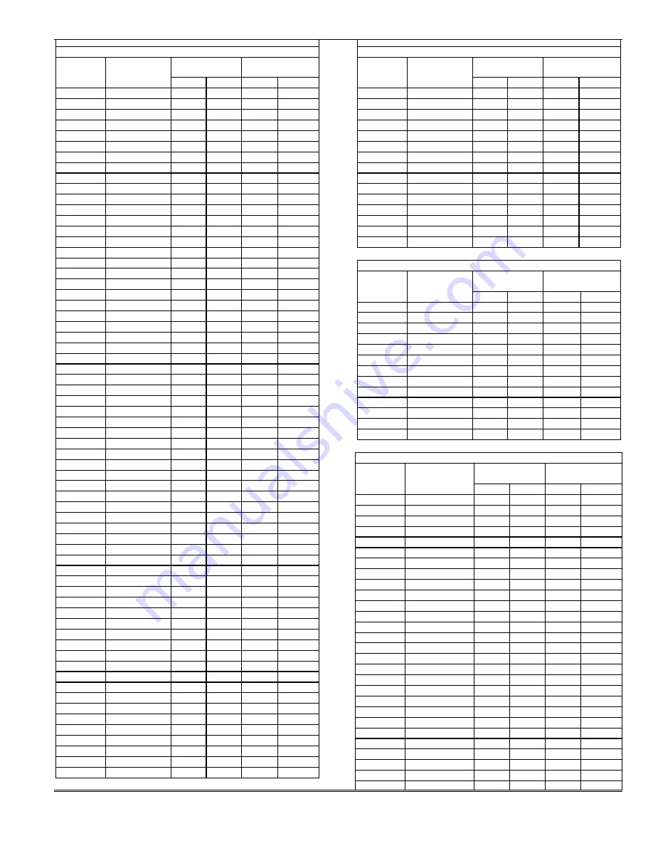 molex 63816-1700 Operation Manual Download Page 16