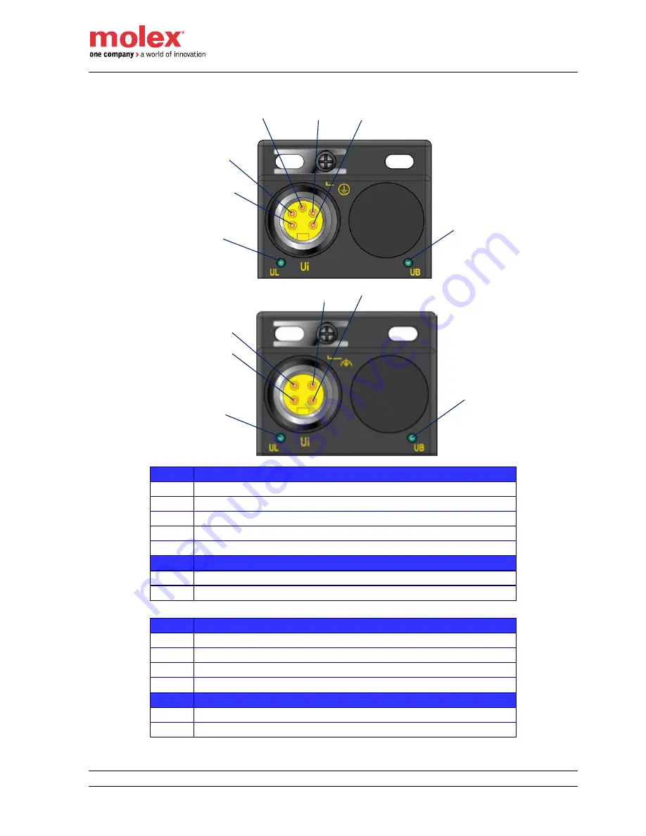 molex Brad HarshIO 600 Скачать руководство пользователя страница 23