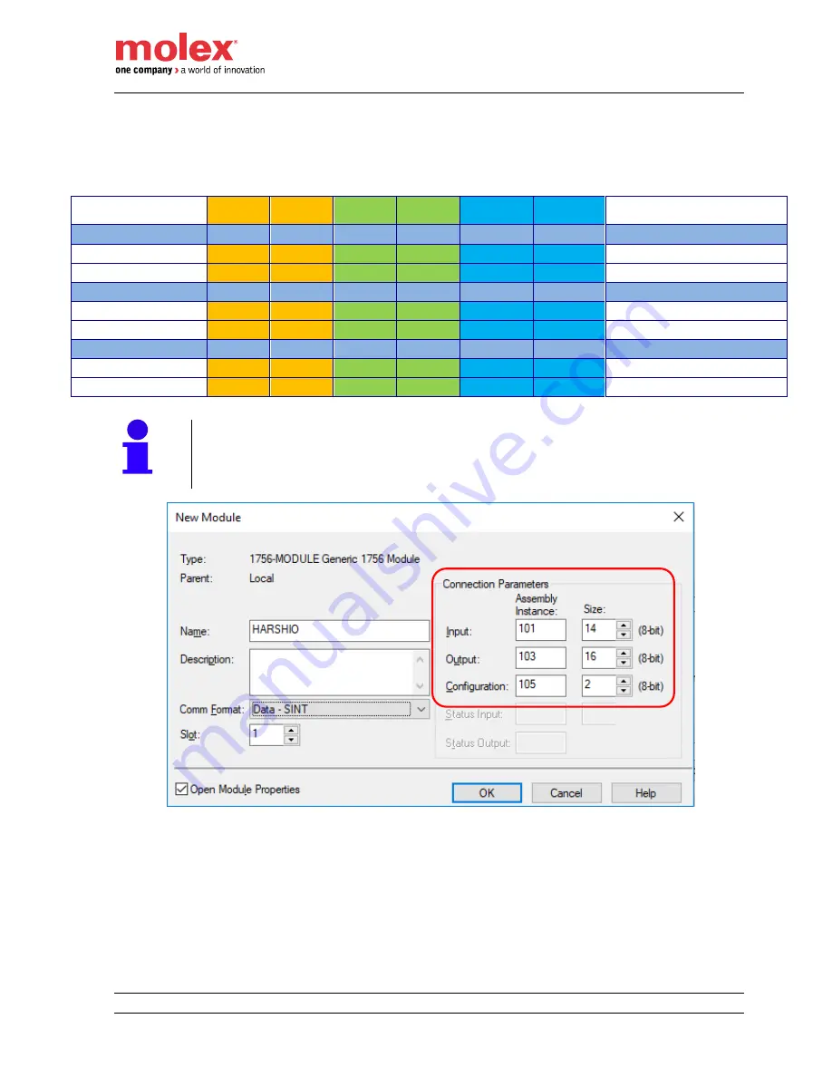 molex Brad HarshIO 600 Скачать руководство пользователя страница 37